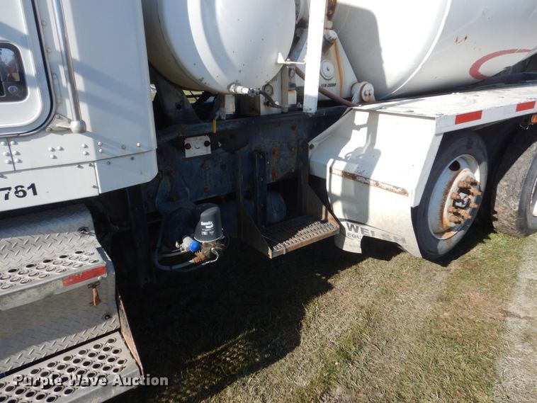 image for item HS9413 2006 Kenworth W900  ready mix truck