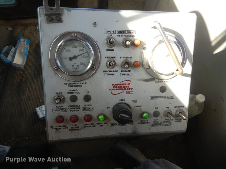 image for item HS9413 2006 Kenworth W900  ready mix truck