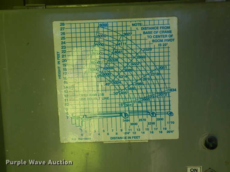 image for item DJ2258 1999 Ford F800  utility truck with crane