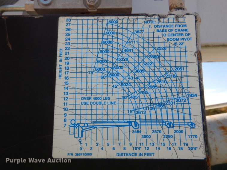 image for item DJ2258 1999 Ford F800  utility truck with crane