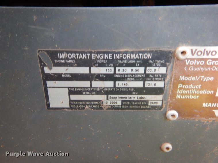 image for item HW9128 2007 Volvo EC290B LC  excavator