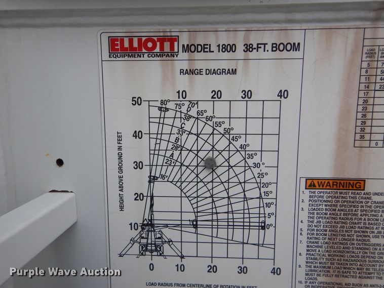 image for item HX9010 2007 International 7600  crane truck