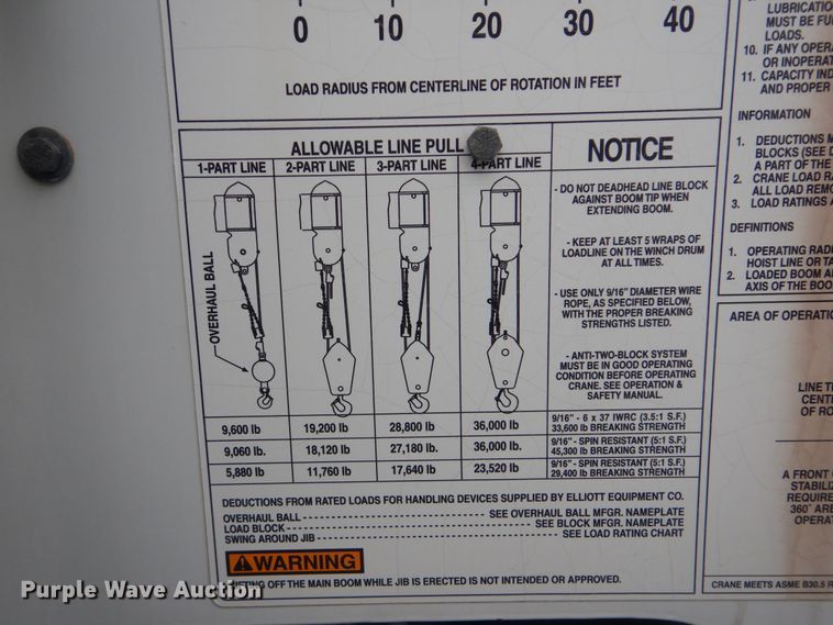 image for item HX9010 2007 International 7600  crane truck