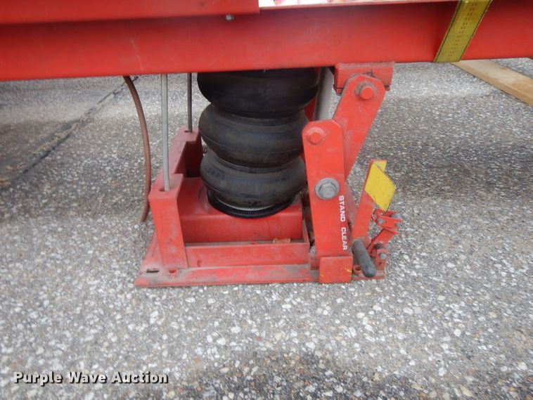 image for item DI8022 Automotive tools