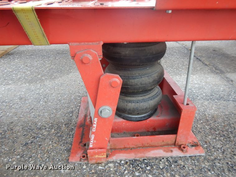 image for item DI8022 Automotive tools