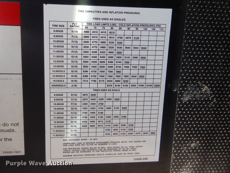 image for item DJ8515 2007 Terex T560-1  crane