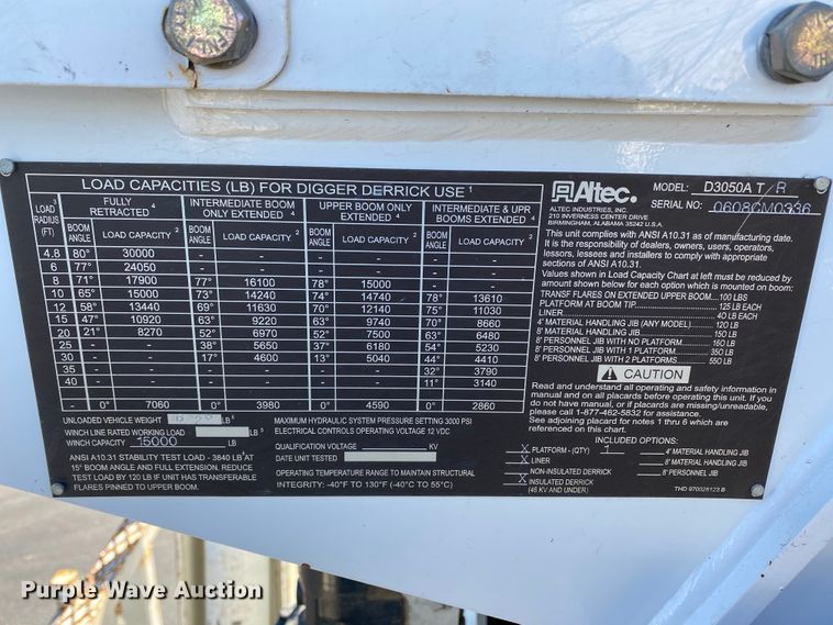 image for item EL9583 2008 International WorkStar 7400  digger derrick truck