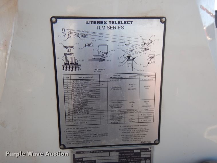 image for item FW9875 2009 Freightliner Business Class M2  bucket truck