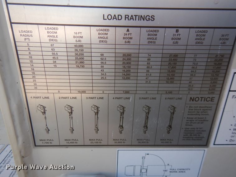 image for item FW9879 2009 Sterling L-Line  crane truck