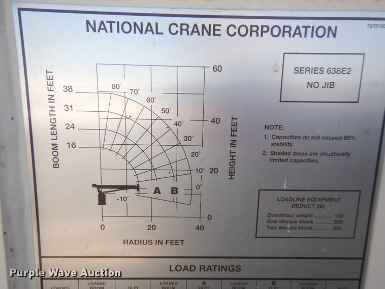 image for item FW9879 2009 Sterling L-Line  crane truck