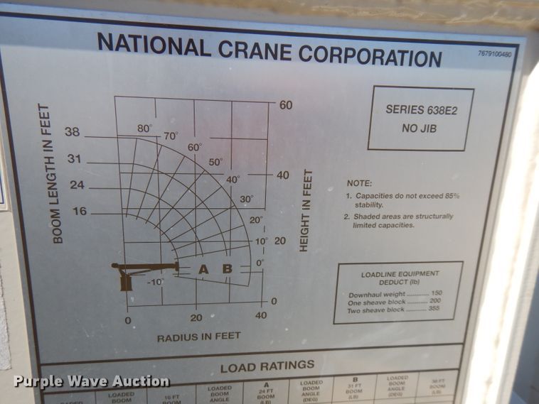 image for item FW9879 2009 Sterling L-Line  crane truck
