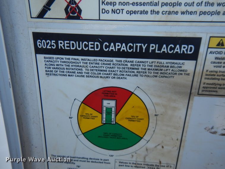 image for item FW9880 2008 Ford F750 Super Duty  service truck with crane