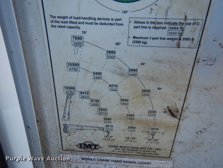 image for item FW9880 2008 Ford F750 Super Duty  service truck with crane