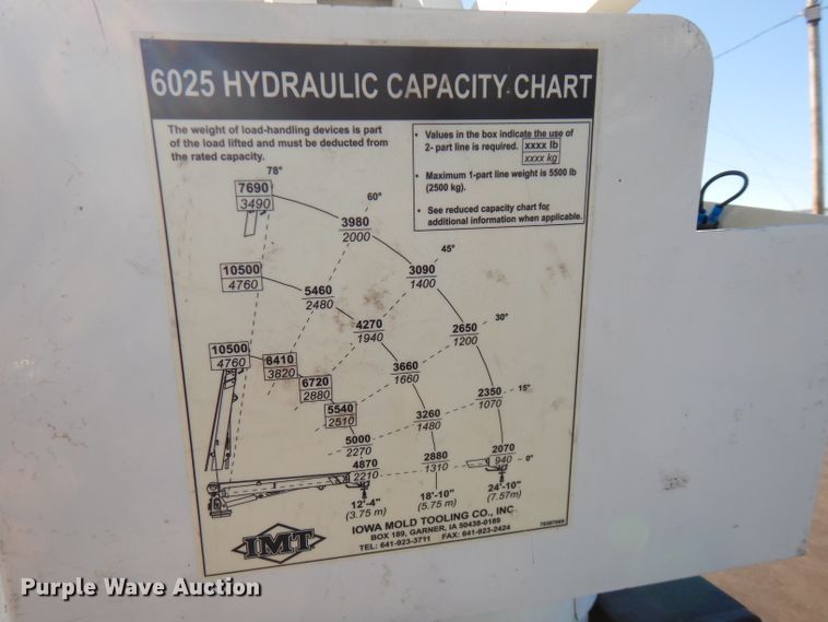 image for item FW9880 2008 Ford F750 Super Duty  service truck with crane