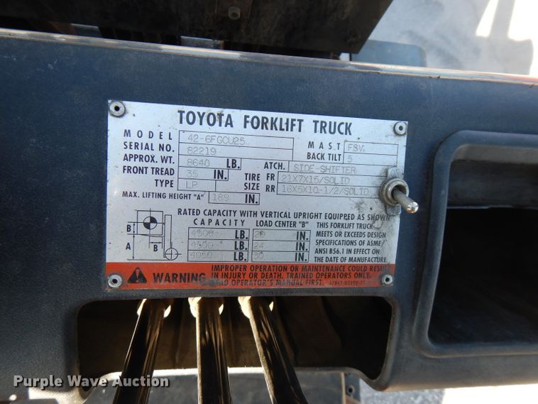 image for item FW9974 Toyota 42-6FGCU25  forklift