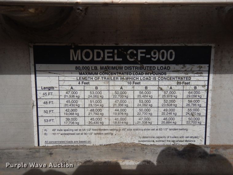 image for item HD9048 2008 Wilson CF-900 flatbed trailer