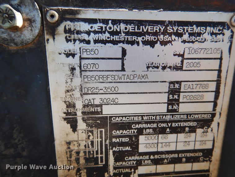 image for item DY9640 2005 Princeton PB50  piggyback forklift