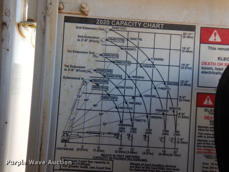 image for item FW9979 2002 Freightliner FL70  Crew Cab service truck