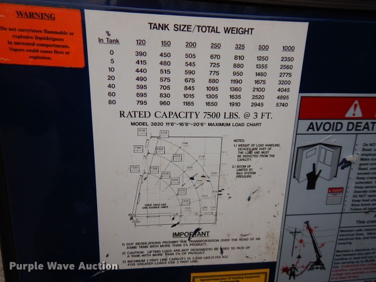 image for item GK9548 2007 Ford F550 Super Duty  utility truck with crane