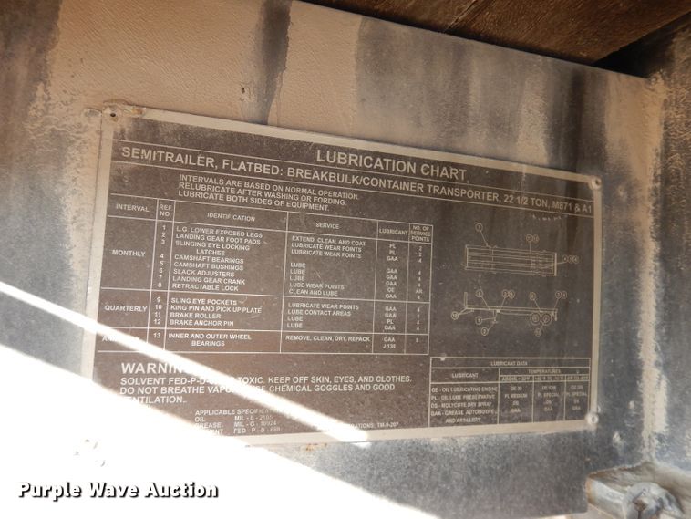 image for item DE2515 1981 Fontaine flatbed trailer