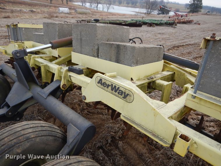 image for item DE2532 Holland AerWay AW20008B33 aerator