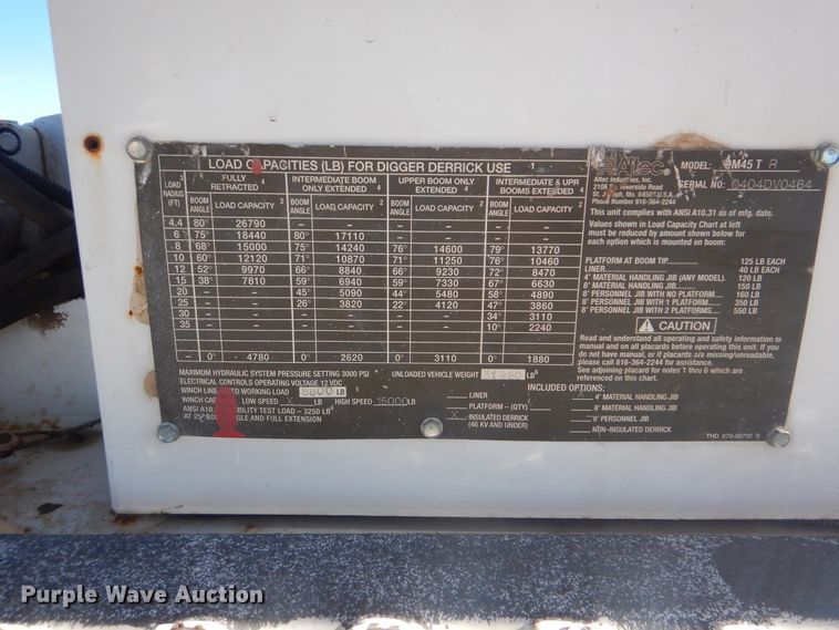 image for item AE9501 2004 International 7400  digger derrick truck