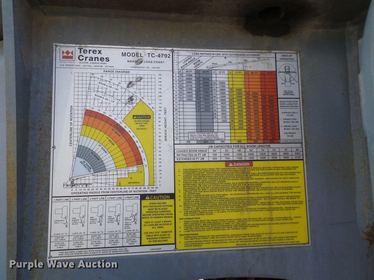 image for item DC2871 2003 Sterling L9500  crane truck