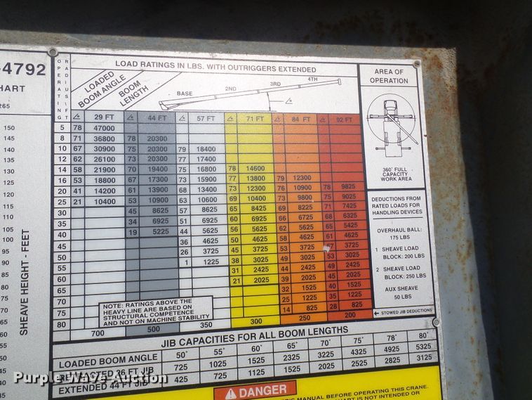 image for item DC2871 2003 Sterling L9500  crane truck