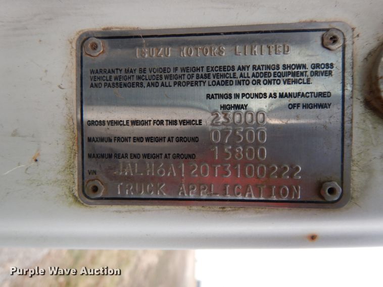 image for item DF3221 1996 Isuzu FSR  box truck