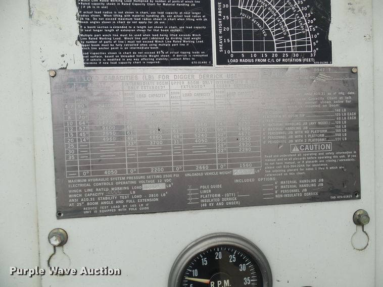 image for item DG2141 2001 International 4900  digger derrick truck