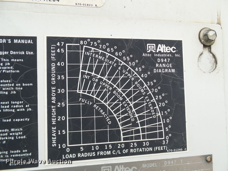 image for item DG2141 2001 International 4900  digger derrick truck