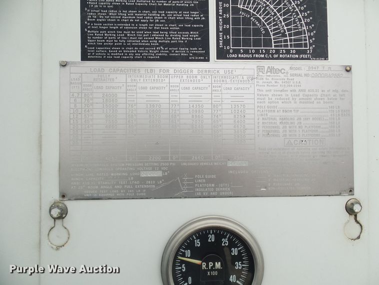 image for item DG2141 2001 International 4900  digger derrick truck