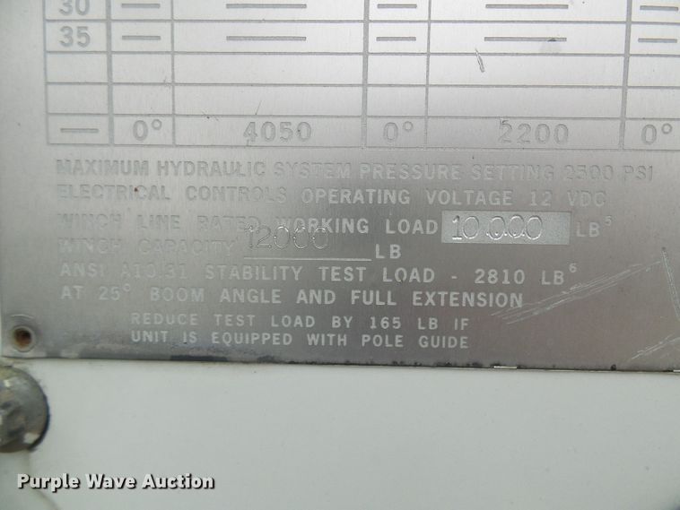 image for item DG2141 2001 International 4900  digger derrick truck