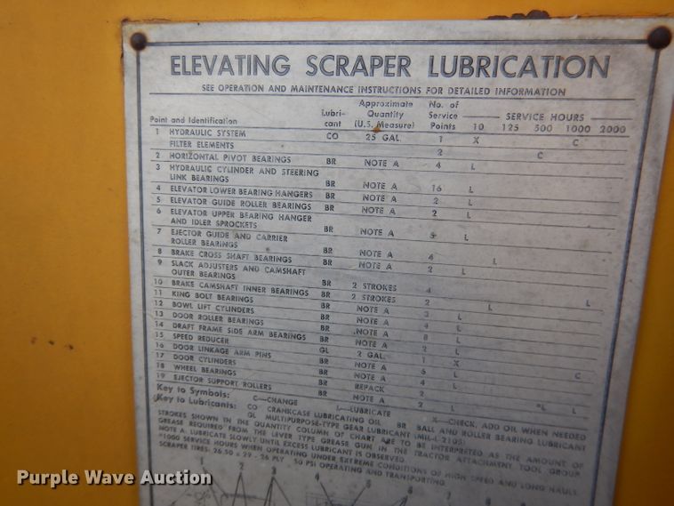 image for item DG4668 1965 Caterpillar 619  elevating scraper