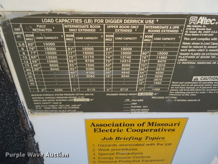 image for item DH0541 2006 Freightliner Business Class M2  digger derrick truck