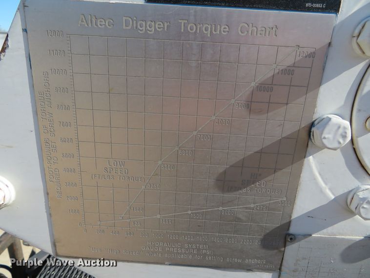 image for item DH0548 2004 Freightliner Business Class M2  digger derrick truck