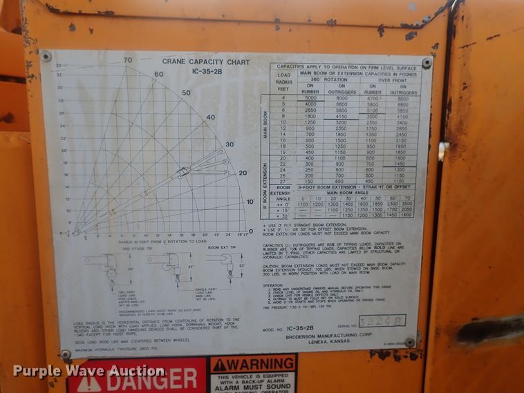 image for item DI7454 Broderson IC-35-2B  crane