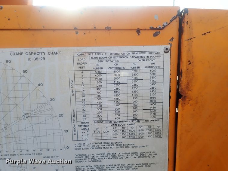 image for item DI7454 Broderson IC-35-2B  crane