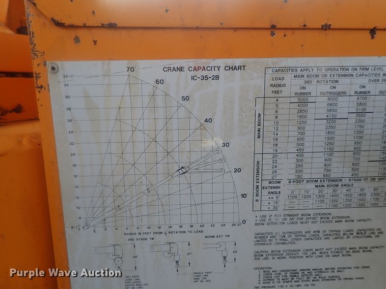 image for item DI7454 Broderson IC-35-2B  crane
