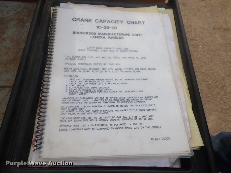 image for item DI7454 Broderson IC-35-2B  crane