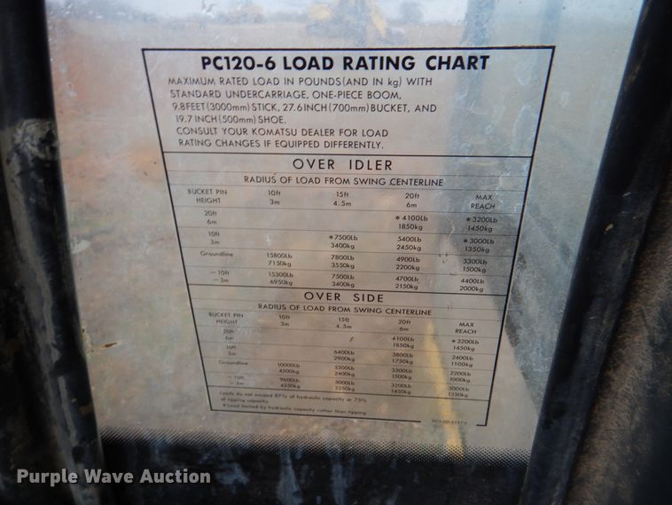 image for item DJ0346 Komatsu PC120  excavator