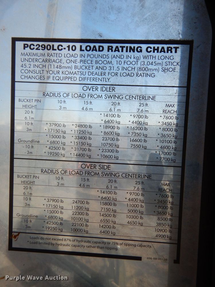 image for item DJ5815 2012 Komatsu PC290LC-10  excavator