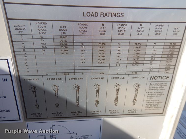 image for item FW9879 2009 Sterling L-Line  crane truck with dump bed