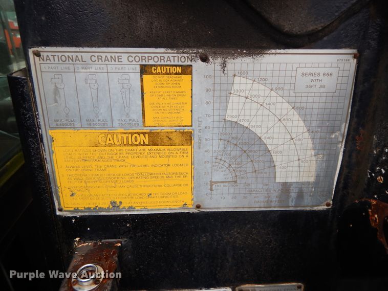 image for item HP9060 1982 Ford 8000  crane truck