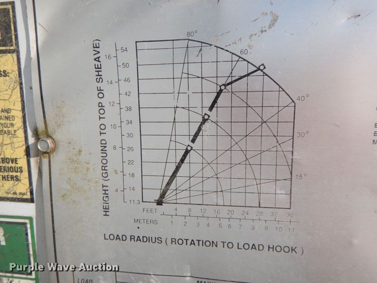 image for item HP9083 1994 GMC TopKick  crane truck
