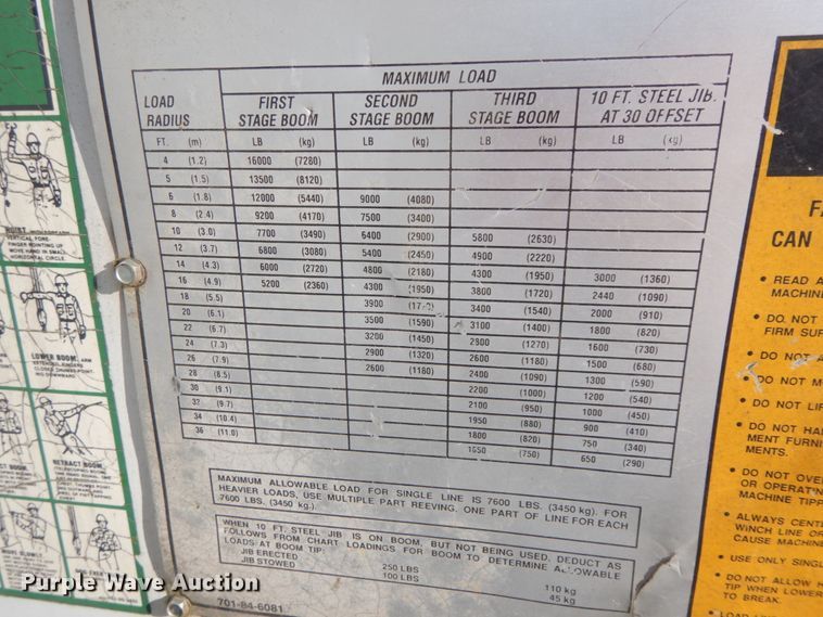 image for item HP9083 1994 GMC TopKick  crane truck