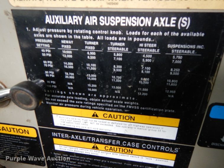 image for item HP9100 1994 Oshkosh S-2146  ready mix truck