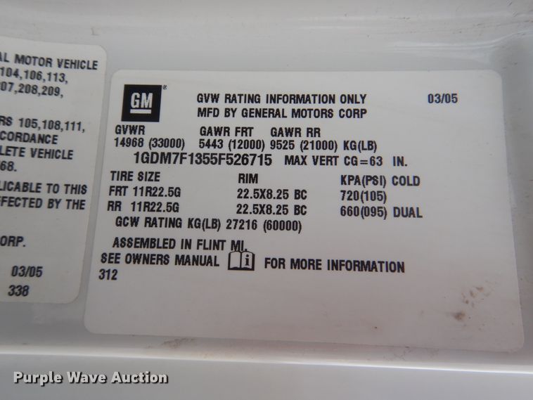 image for item HX9038 2005 GMC T7500  street sweeper truck