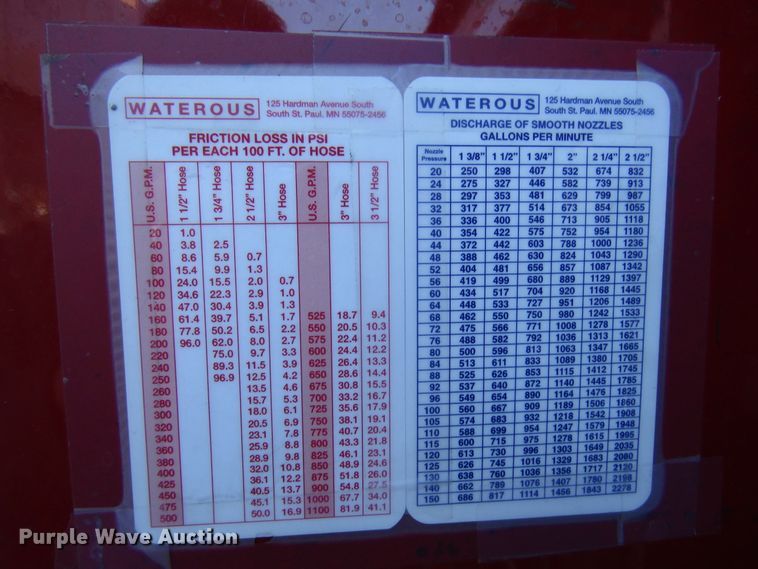 image for item GC9773 1986 Pierce 6V92T  pumper fire truck