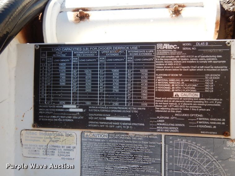 image for item DJ8134 2005 International 4300  digger derrick truck